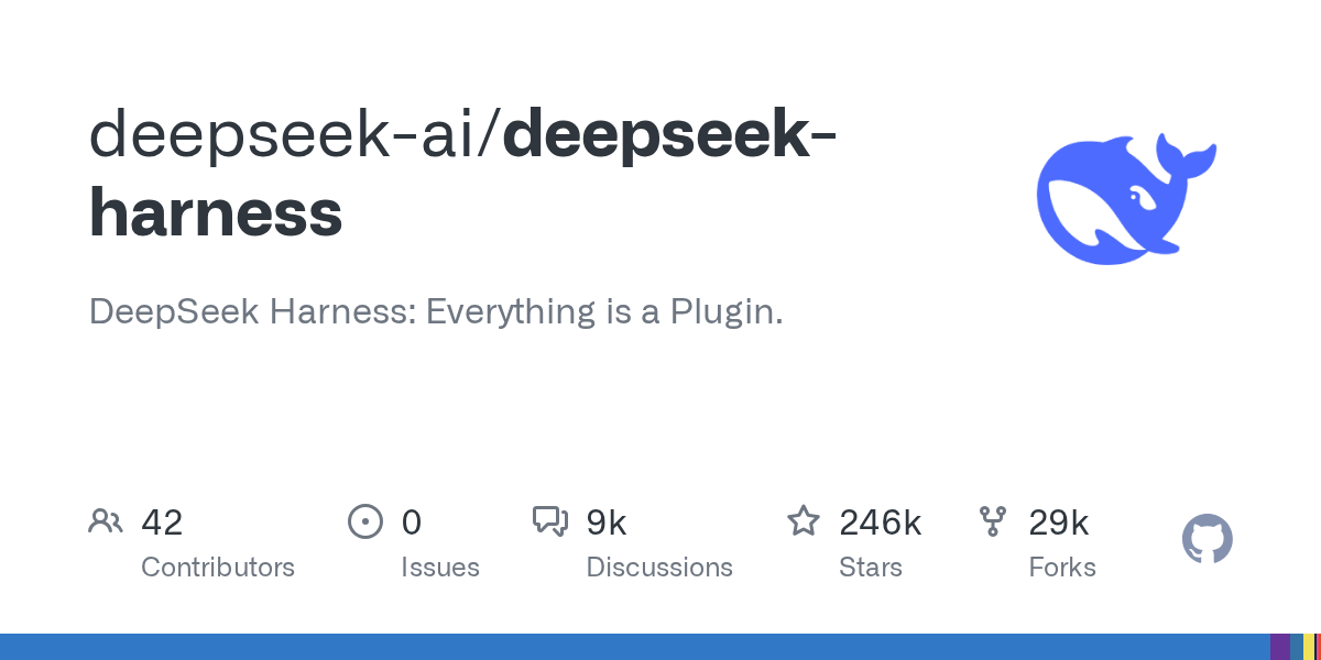 DeepSeek Harness 在 GitHub 上的仓库主页，官方描述是一切皆插件